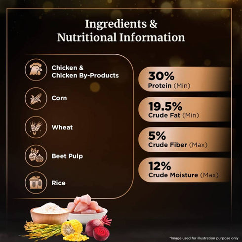 Sheba Kitten & Adult Chicken Flavour Dry Cat Food