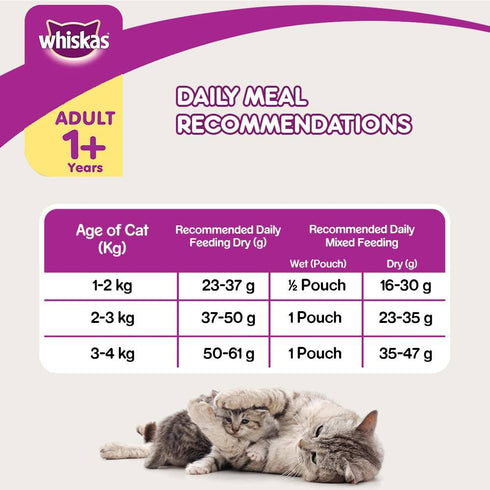 Whiskas Grilled Saba Flavour Adult 1+ Years Cat Dry Food