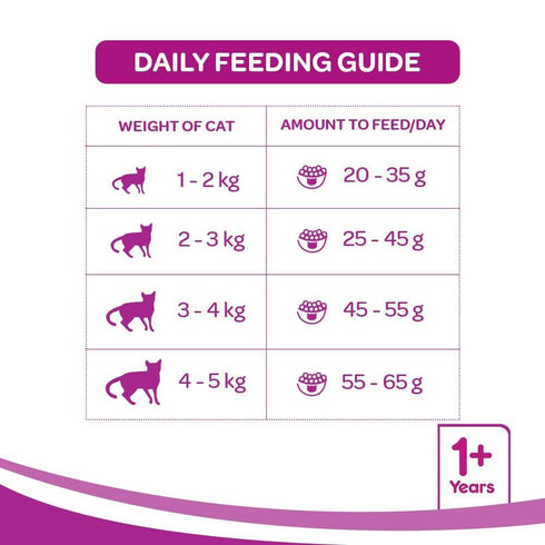 Whiskas Ocean Fish Flavour Adult Cat Dry Food- 7Kg