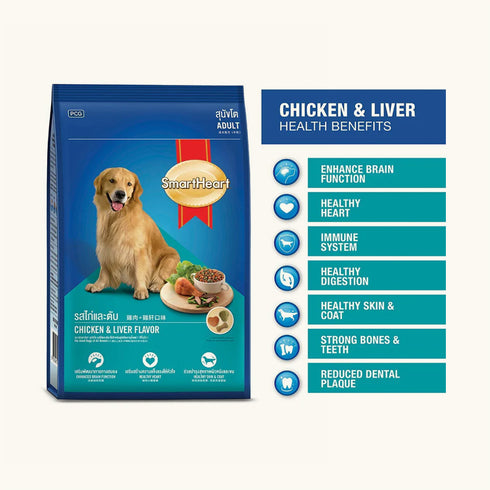 SmartHeart Chicken & Liver Adult Dry Dog Food