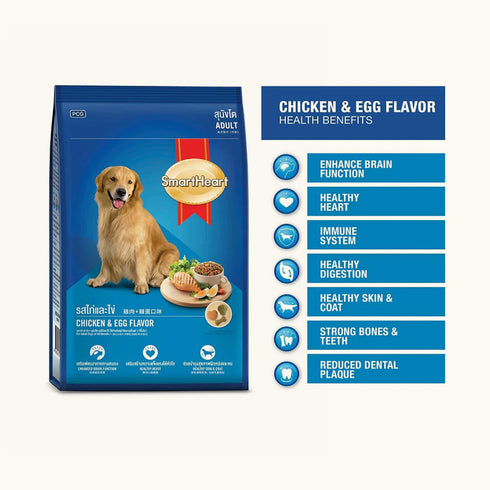 SmartHeart Chicken & Egg Adult Dog Dry Food