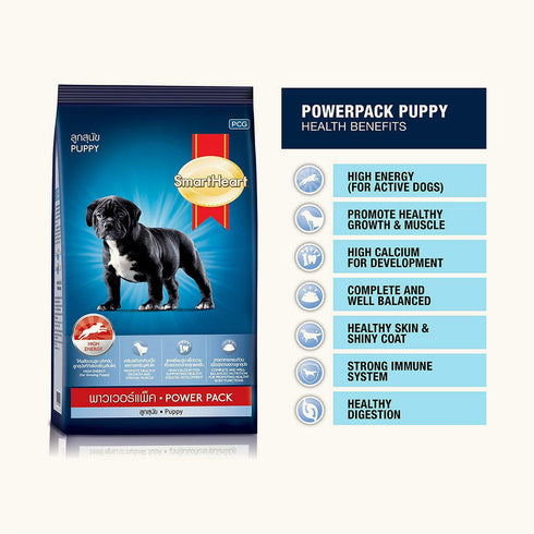 SmartHeart Chicken Power Pack Puppy Dry Food