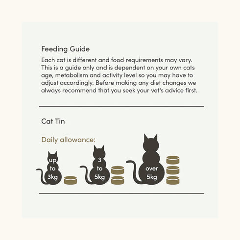 Applaws Plain Tuna Mousse Tin Cat Wet Food