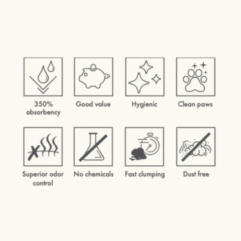 M-Pets Super Clumping Bentonite Baby Powder Scented Litter for Cats (Yellow)