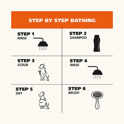 Wahl Flea & Tick Eucalyptus Cedar Shampoo for Dogs