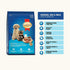 SmartHeart Chicken with Egg & Milk Puppy Dry Food